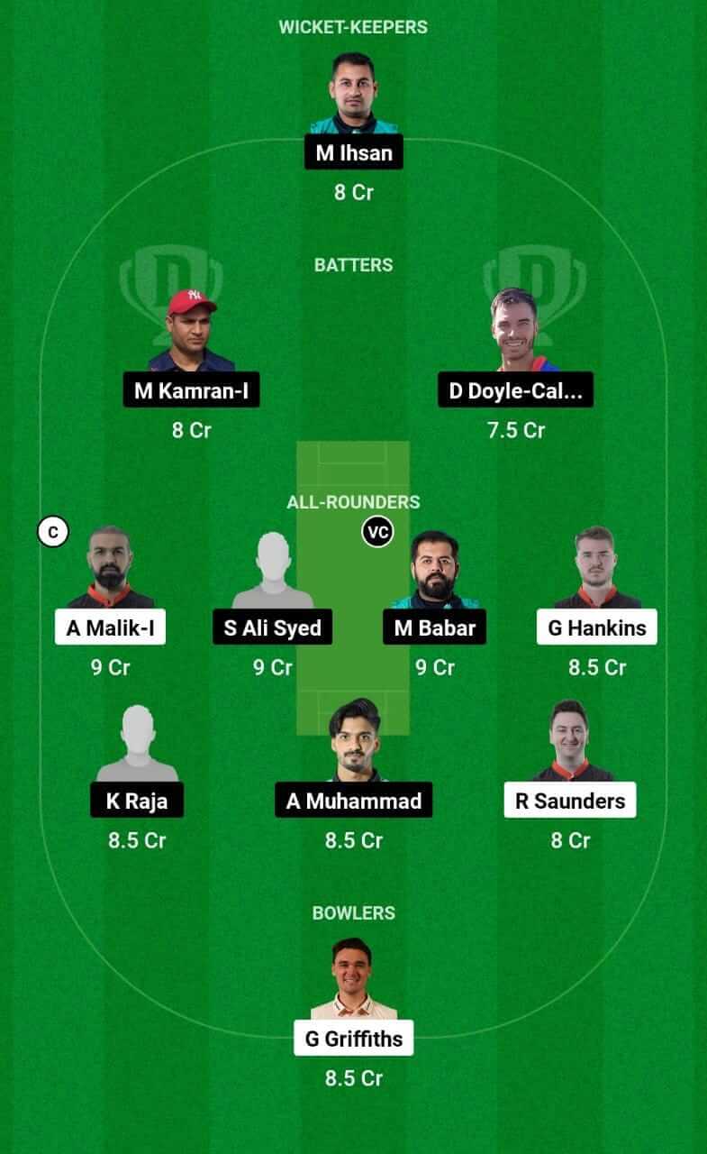 HOR Vs PIC Dream11 Prediction Player Stats Pitch Report Team