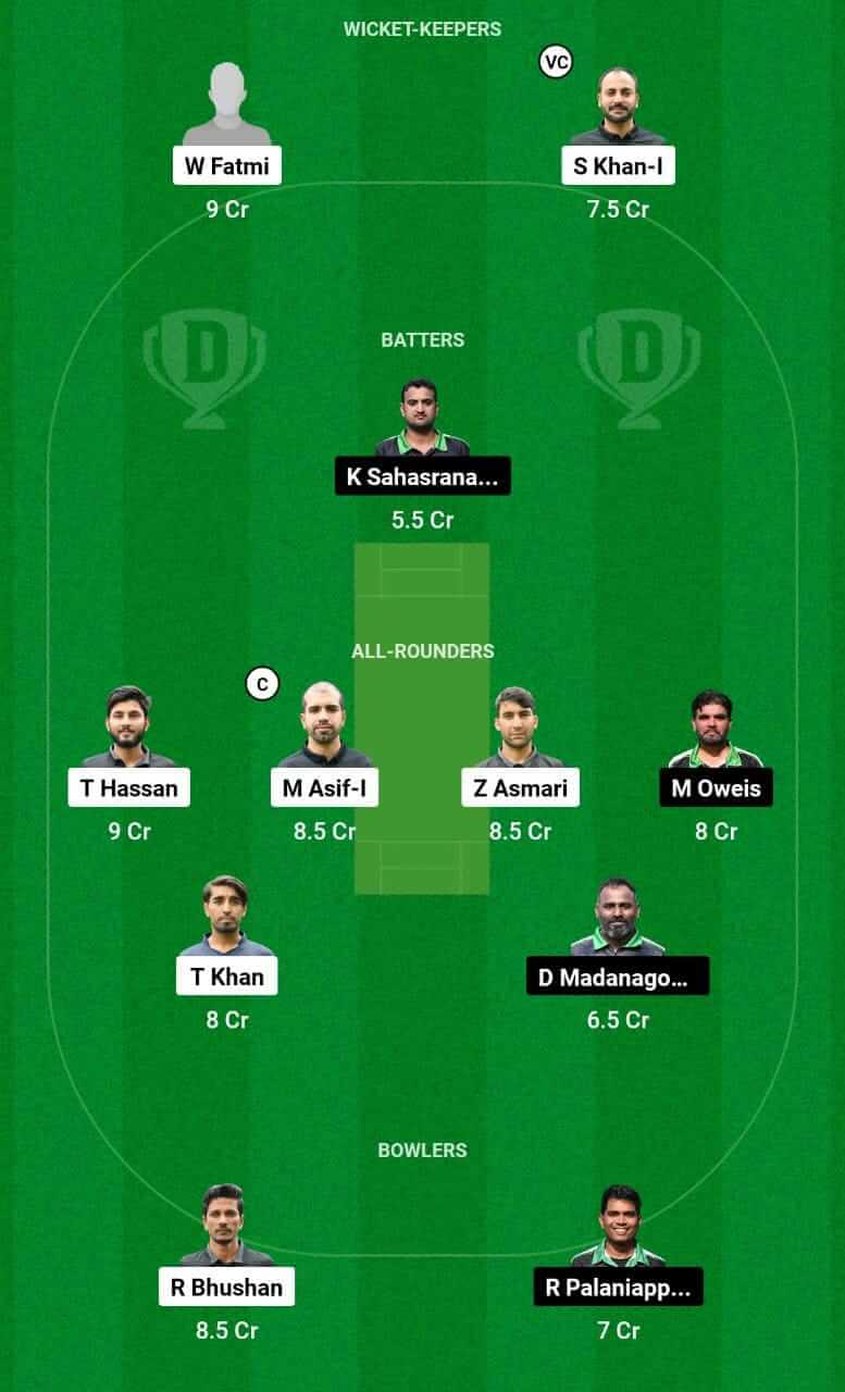 BYS Vs VG Dream11 Prediction Player Stats Pitch Report Team ECS