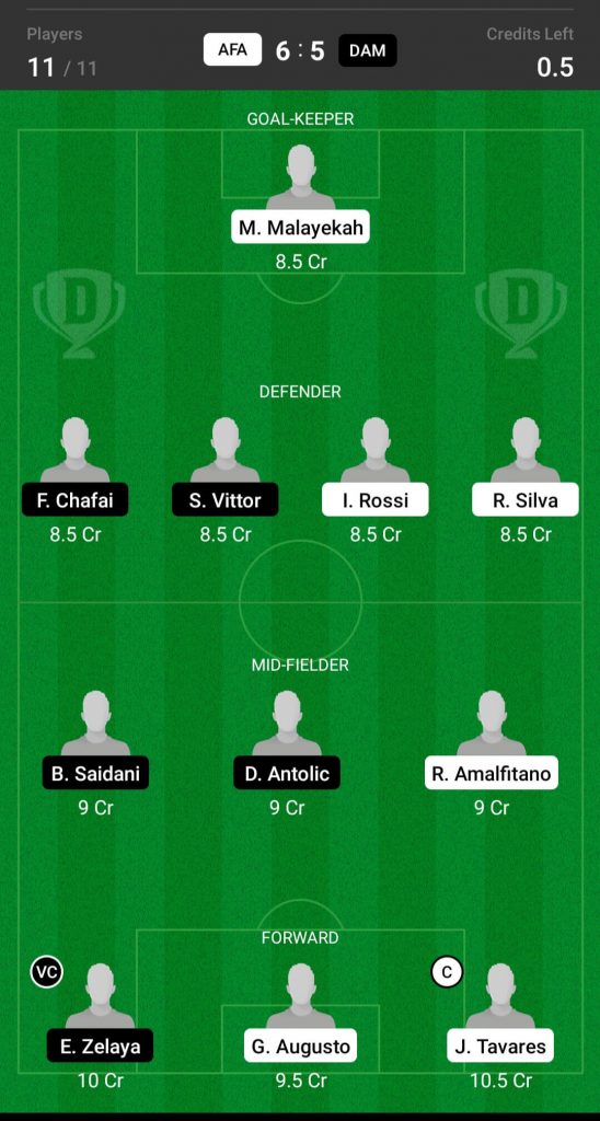 AFA Vs DAM Dream11 Team