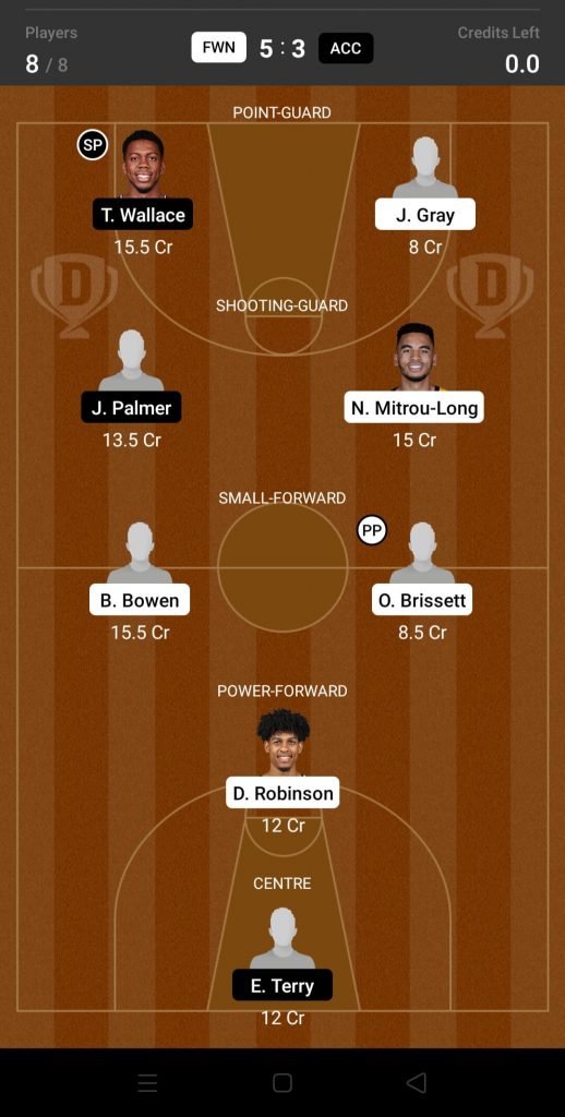 FWN Vs ACC Dream11 Prediction Team