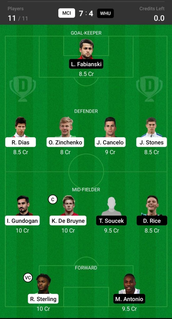 MCI Vs WHU Dream11 Team