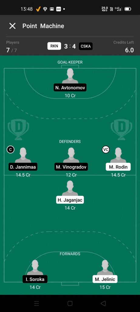 RKN Vs CSKA Dream11 Team