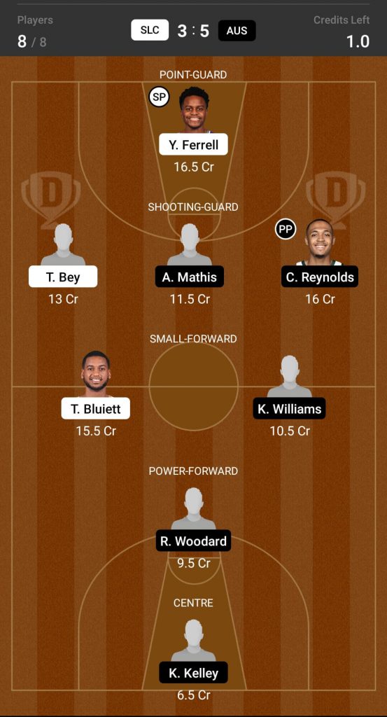 SLC Vs AUS Dream11 Team