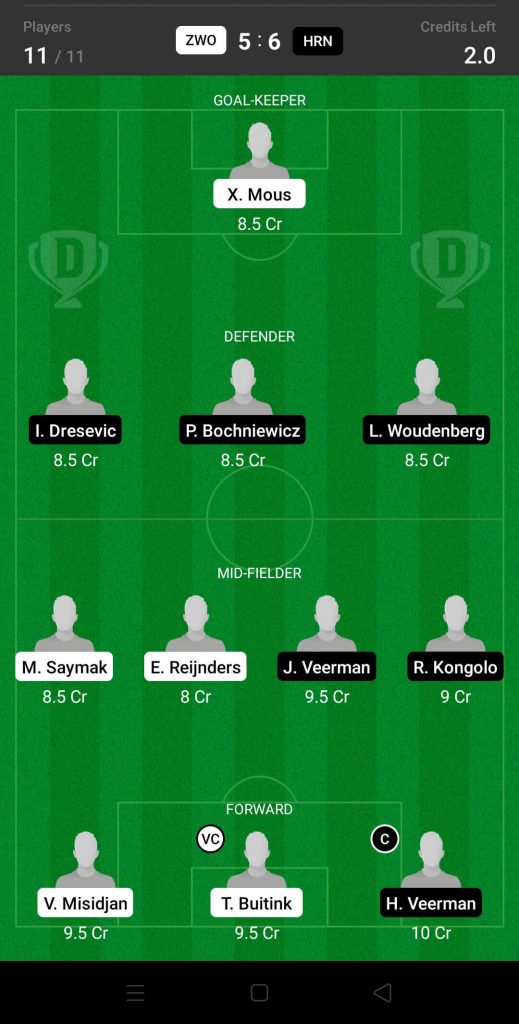 ZWO Vs HRN Dream11 Team
