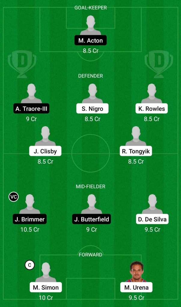 CCM Vs MLV Dream11 Team Prediction