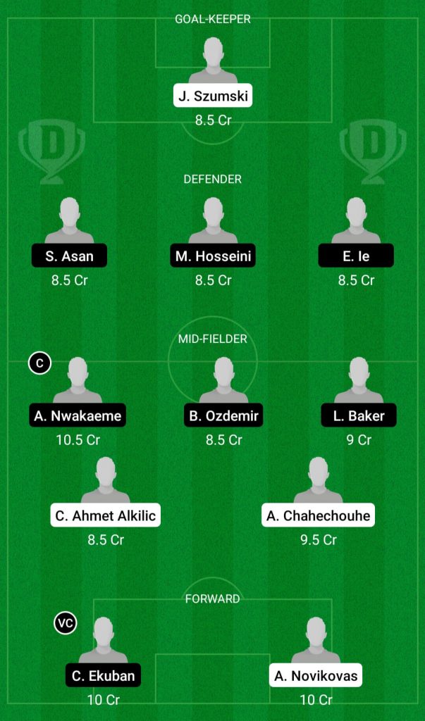ERZ Vs TRB Dream11 Prediction