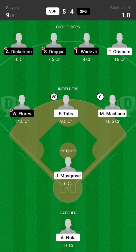 SDP Vs SFG Dream11 Team