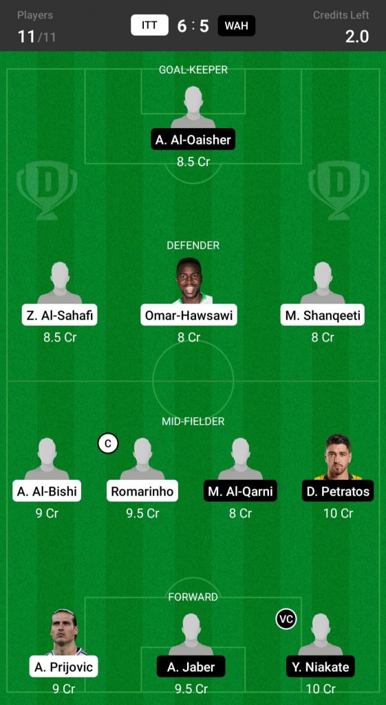 ITT Vs WAH Dream11 Prediction Team