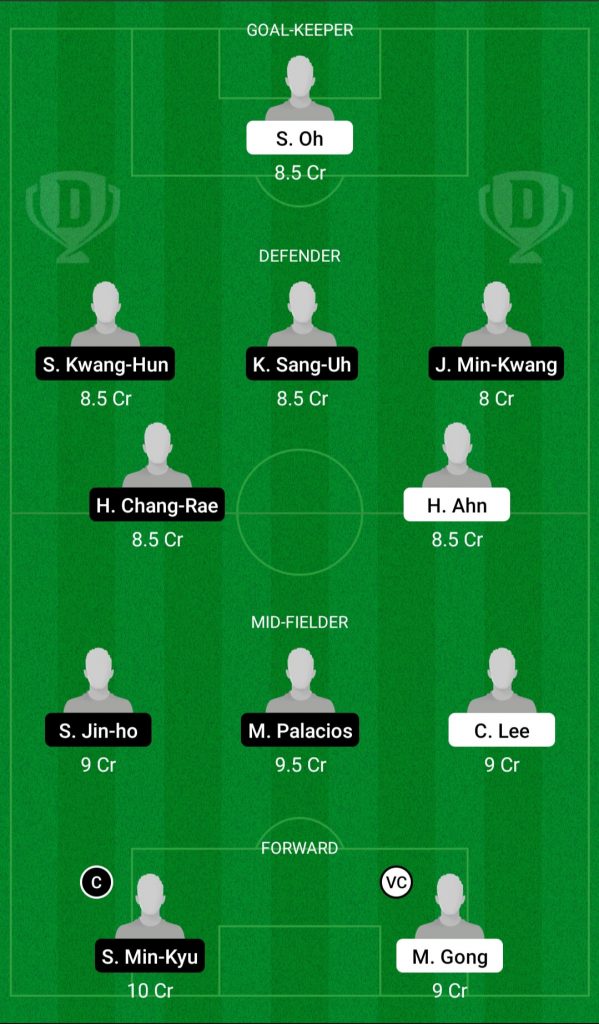 JEJ Vs PHG Dream11 Team