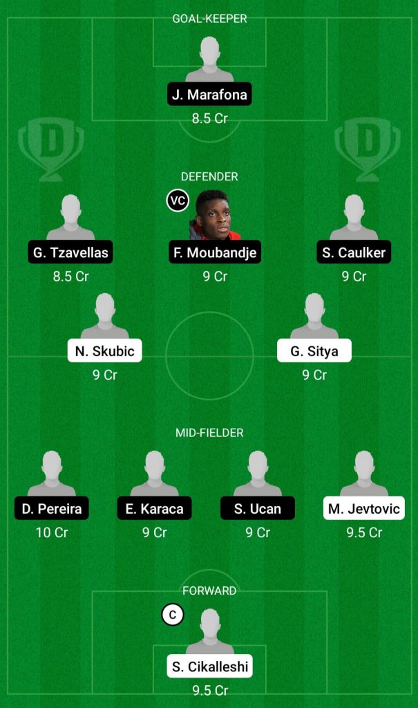 KON Vs ALN Dream11 Team