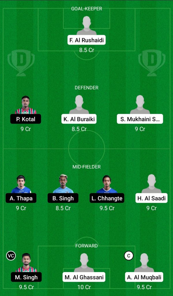 Oman Vs India Dream11 Team