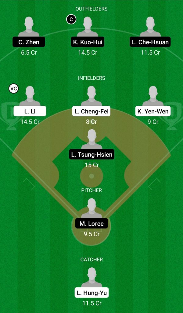 rm vs fbg dream11