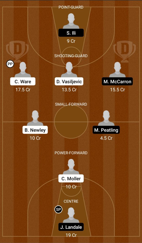 sk vs mu dream11 team