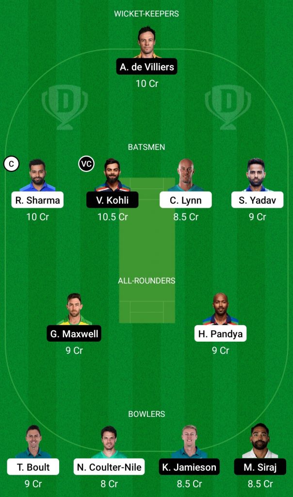 Mumbai Vs RCB Dream11