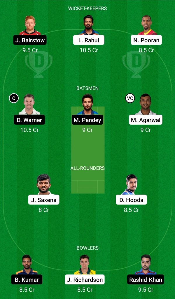 PBKS Vs SRH Dream11 Team