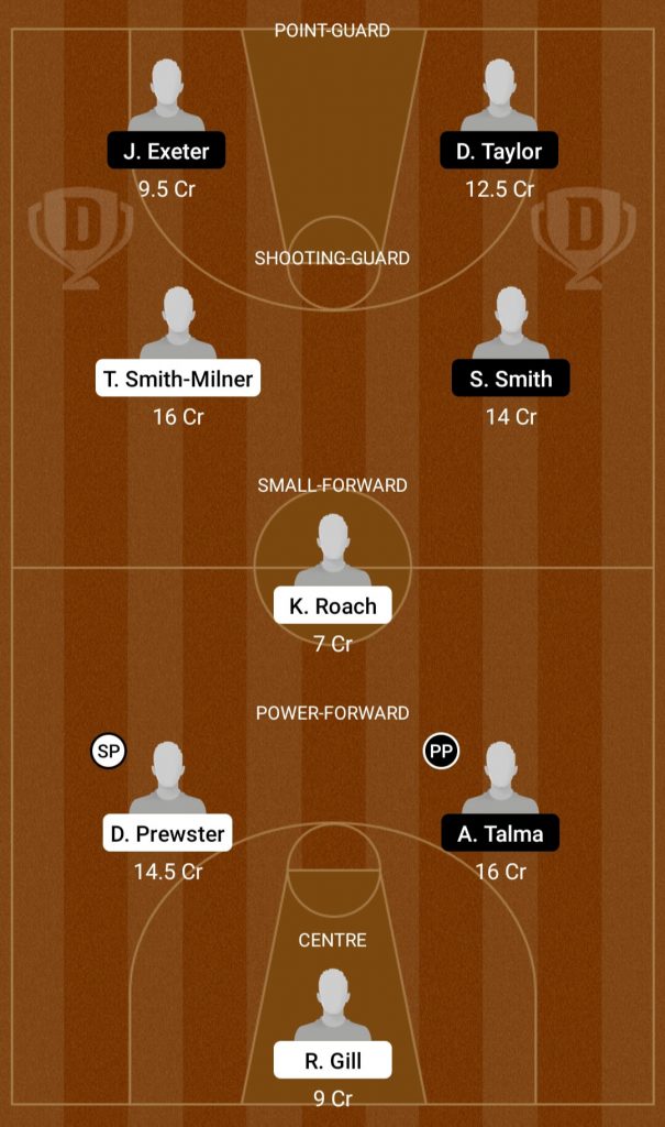 WST Vs CAR Dream11 Team