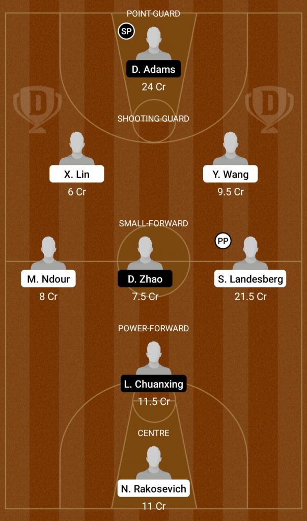 ZGB Vs QE Dream11 Team
