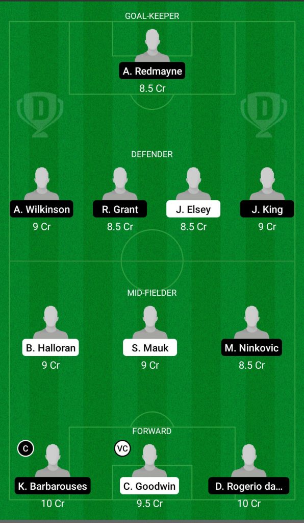 ADL Vs SYD Dream11 Prediction