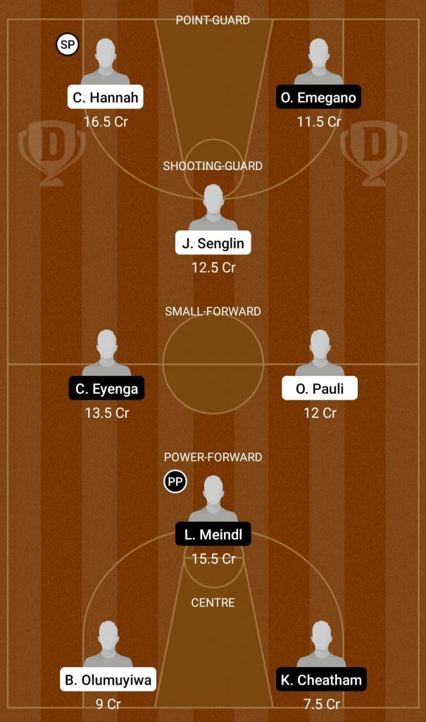 AND Vs FLD Dream11 Team