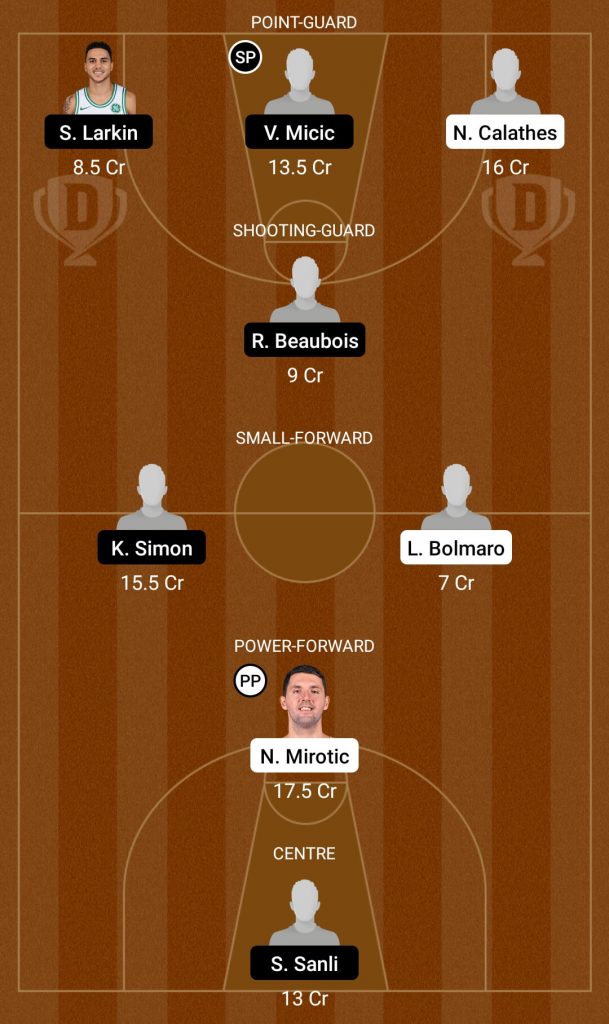 BAR Vs ANA Dream11 Team