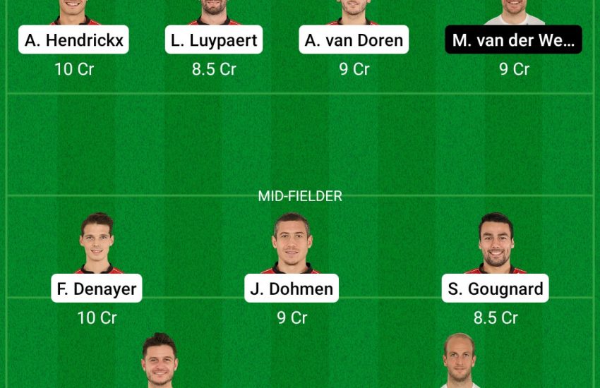 BEL Vs NED Hockey Dream11 Prediction