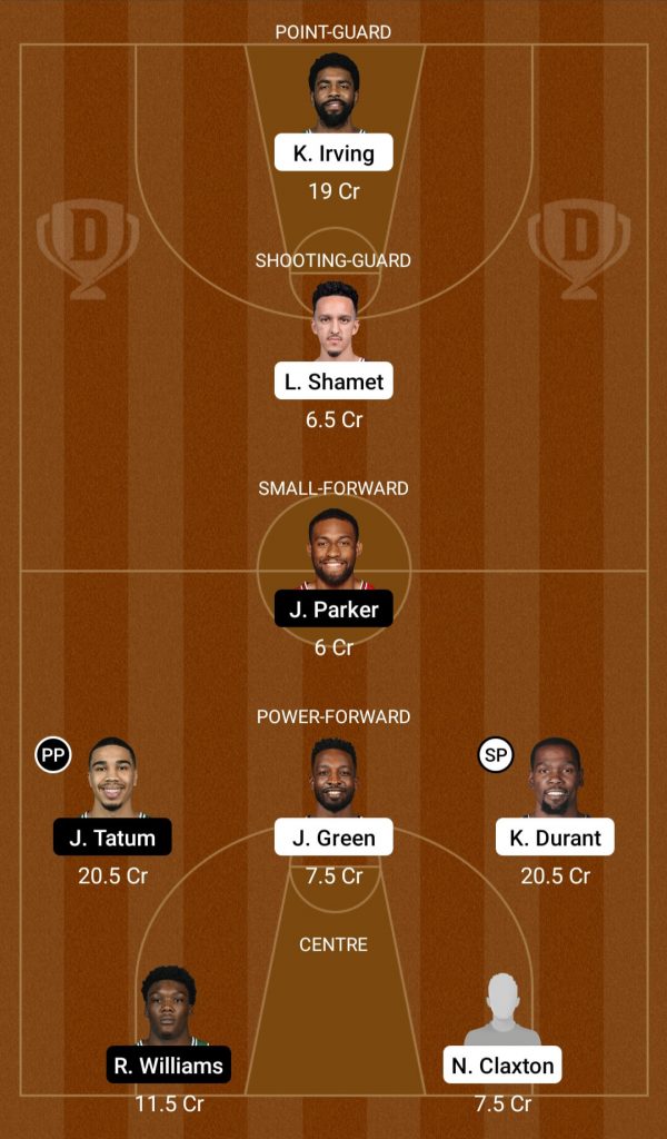 BKN Vs BOS Dream11 Prediction