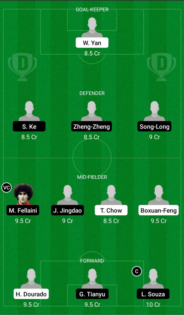 HN Vs SHD Dream11 Team