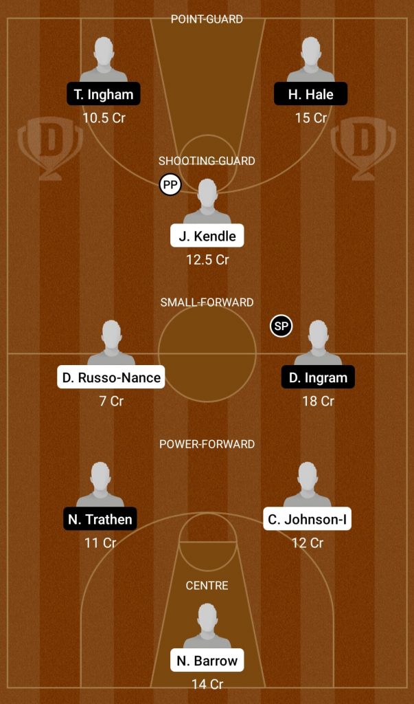 AKH Vs NG Dream11 Team
