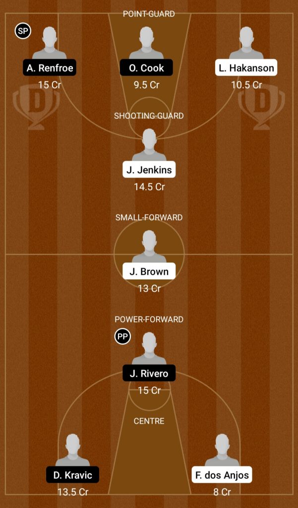 BIL Vs BGS Dream11 Team