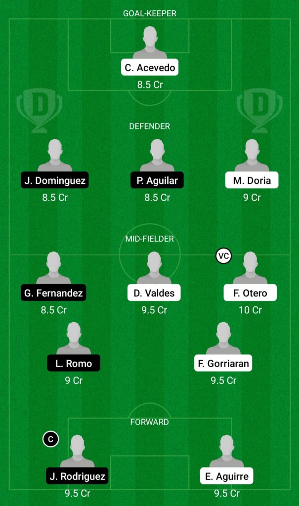 SAN Vs CRU Dream11 Team