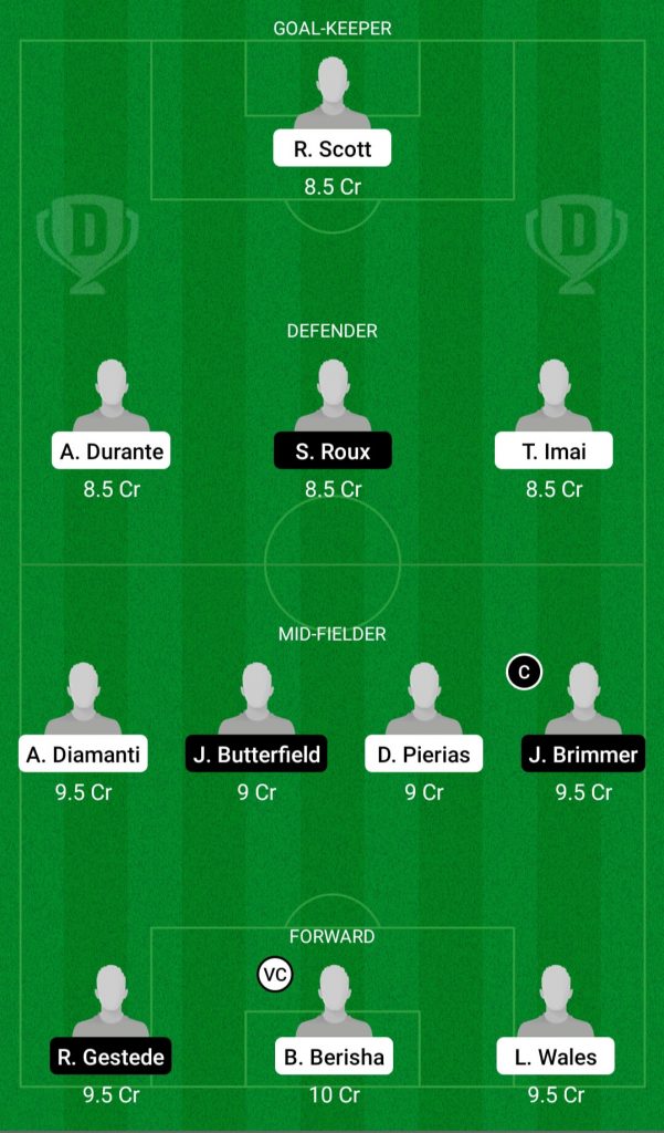 WST Vs MLV Dream11 Prediction