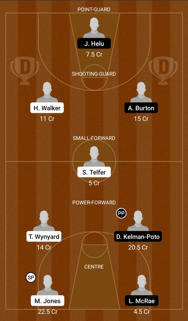 TNM Vs SSK Dream11 Team