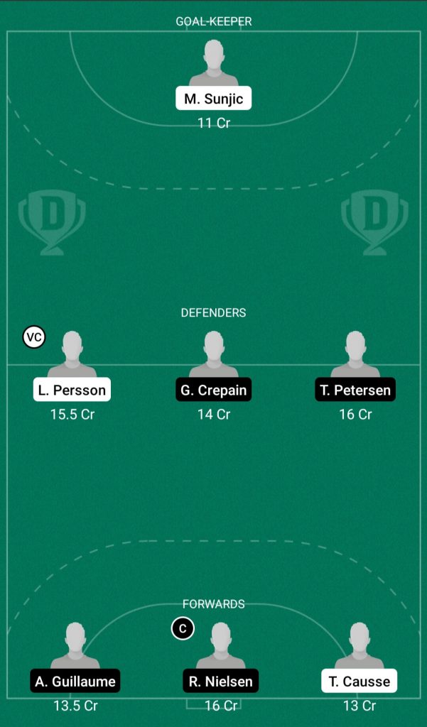 IVR Vs IST Dream11 Prediction