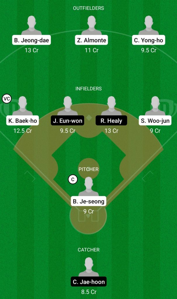KTW Vs HAE Dream11 Team Prediction