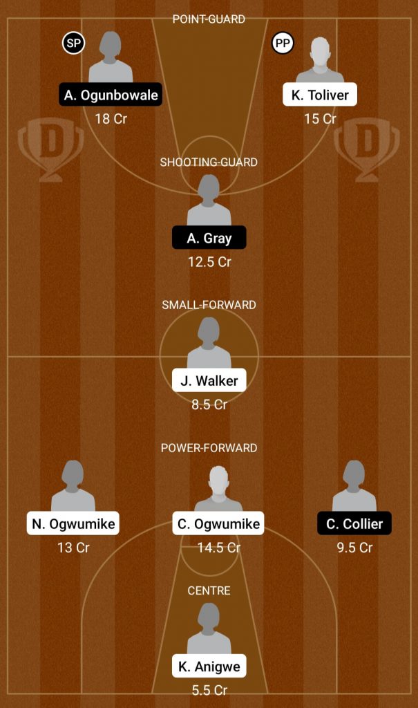 LAS Vs DAL Dream11 Prediction