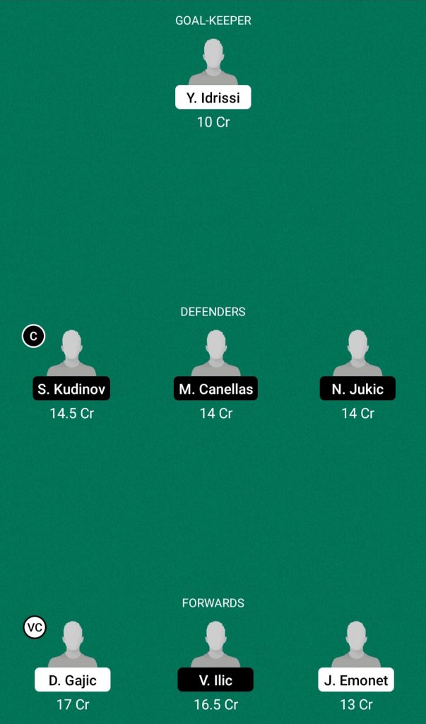 LIM Vs CHT Dream11 Team