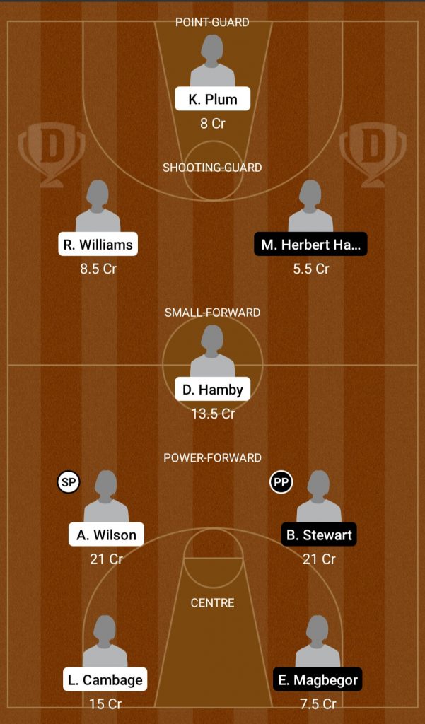 LVA Vs SEA Dream11 Prediction