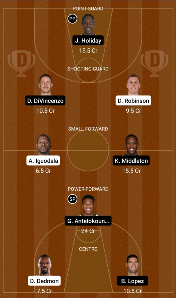 MIA Vs MIL Dream11 Prediction