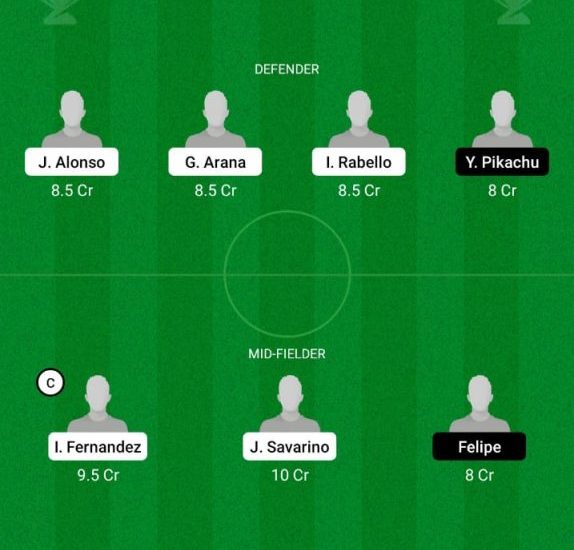 MNE Vs FRTZ Dream11 Prediction