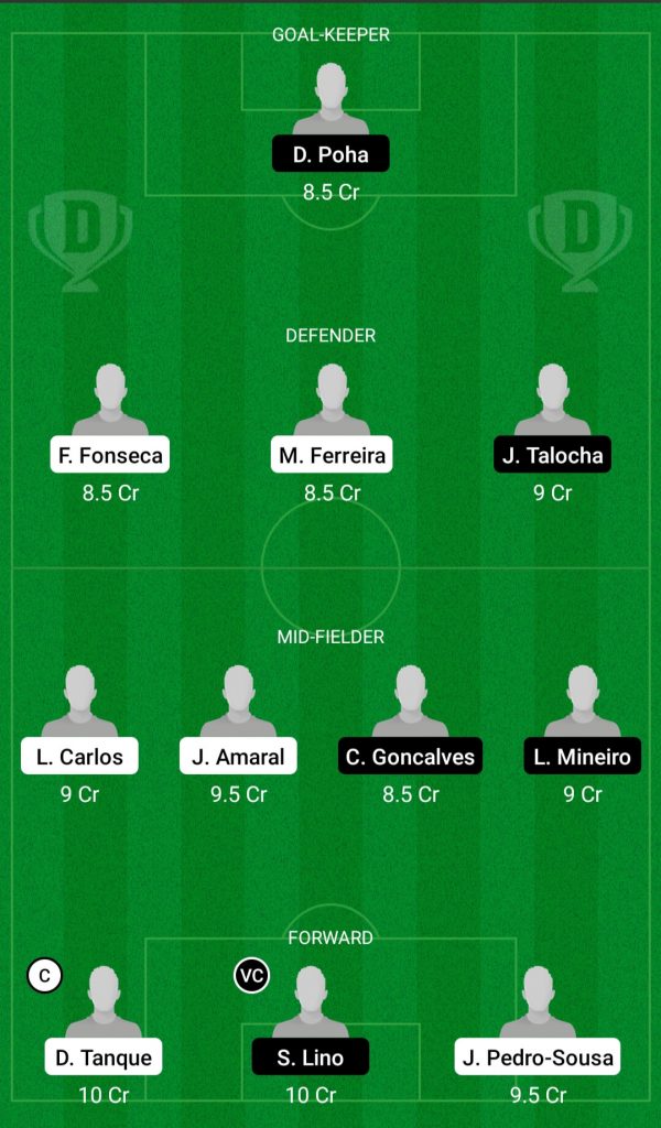 PAC Vs VIC Dream11 Team