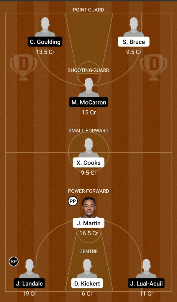 SK Vs MU Dream11 Prediction