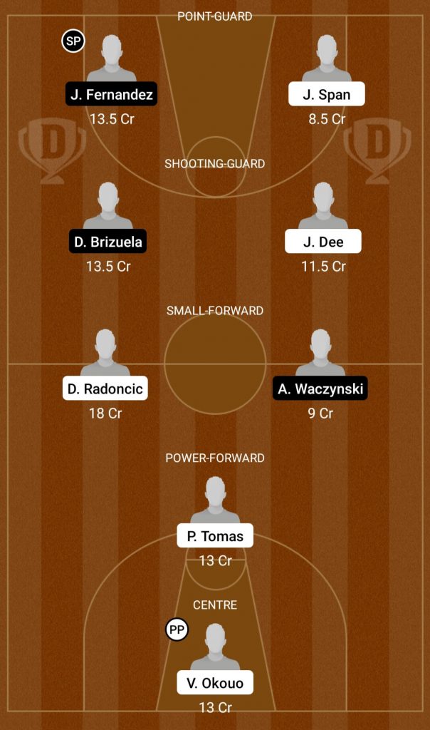 SSG Vs MAL Dream11 Team