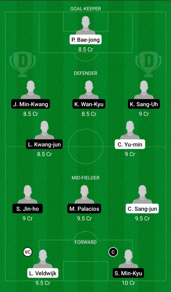SUW Vs PHG Dream11 Team
