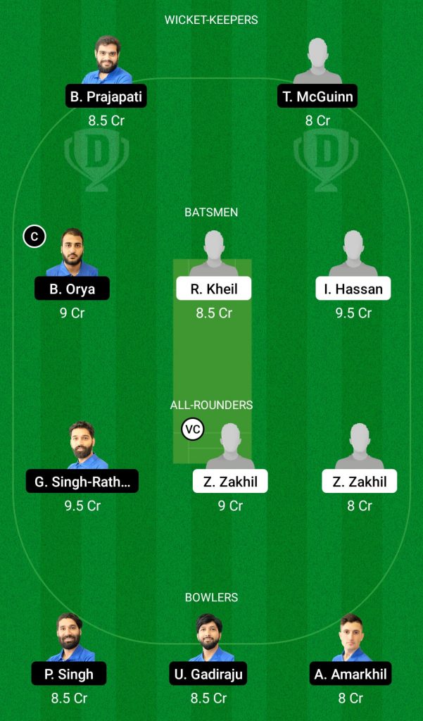 FCT Vs MTV Dream11 Team