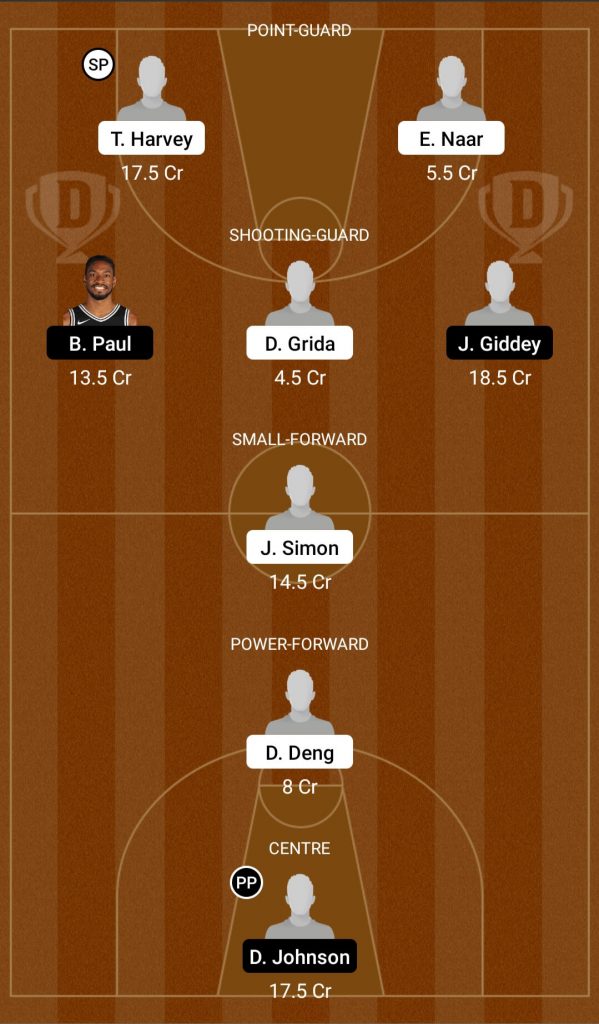 TH Vs ADL Dream11 Team Prediction