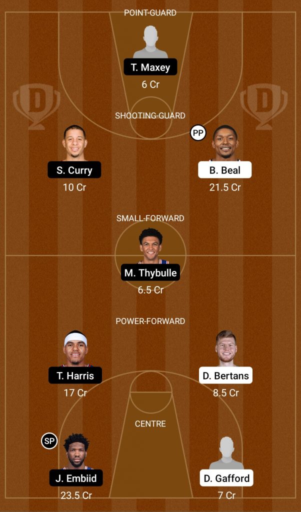 WAS Vs PHI Dream11 Prediction & Team