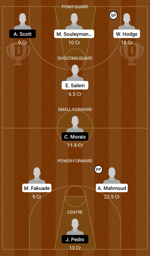 ZML Vs PLN Dream11 Prediction