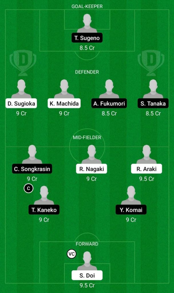 ANL VS SAP Dream11 Prediction