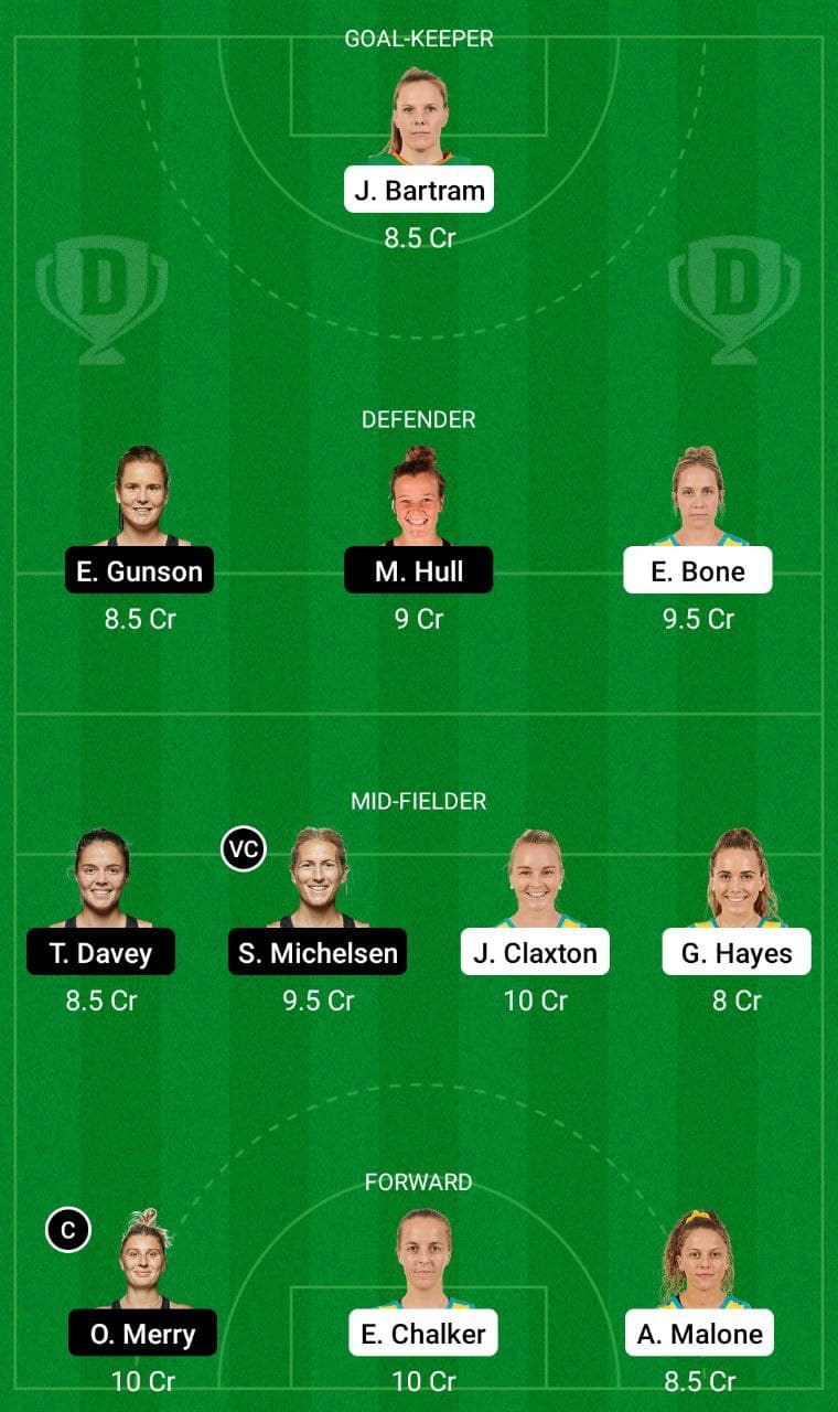 AUS-W Vs NZ-W Dream11 Prediction