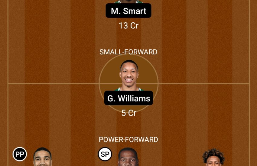 BKN Vs BOS Dream11 Prediction